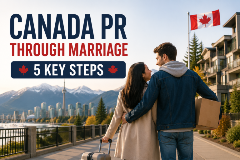 Married couple learning how to apply for Canada PR through marriage in 2026