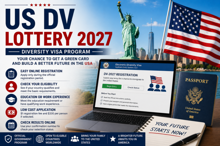 US DV Lottery 2027 registration and Diversity Visa application guide for prospective immigrants