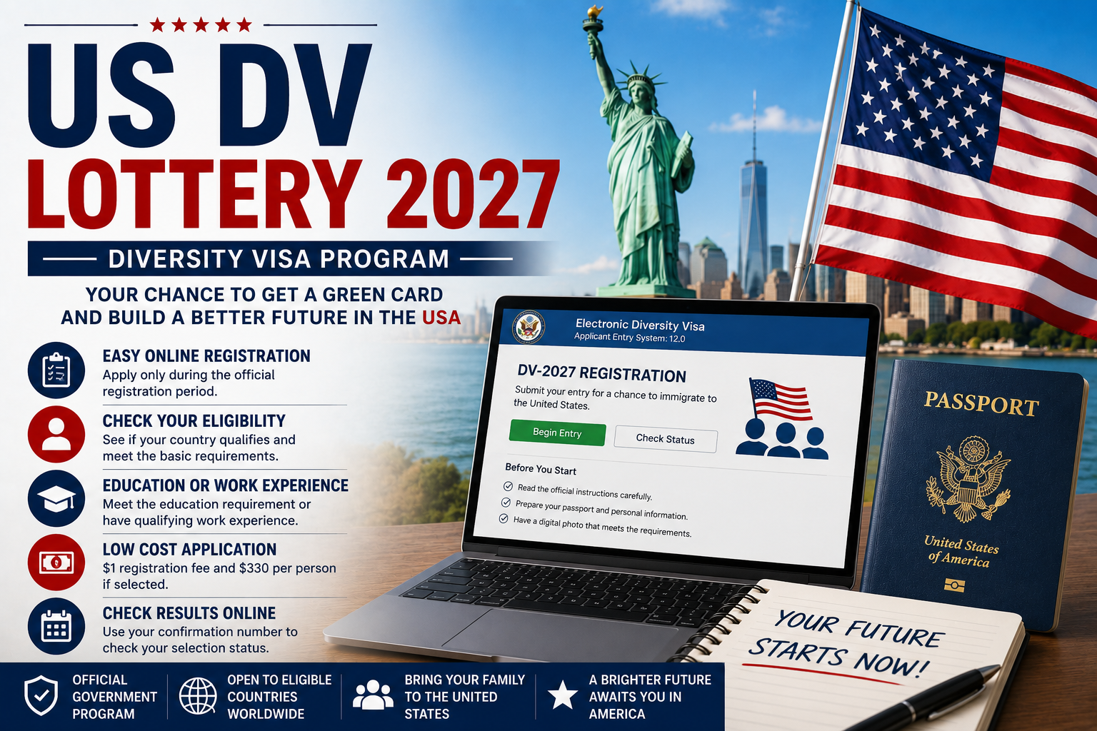 US DV Lottery 2027 registration and Diversity Visa application guide for prospective immigrants