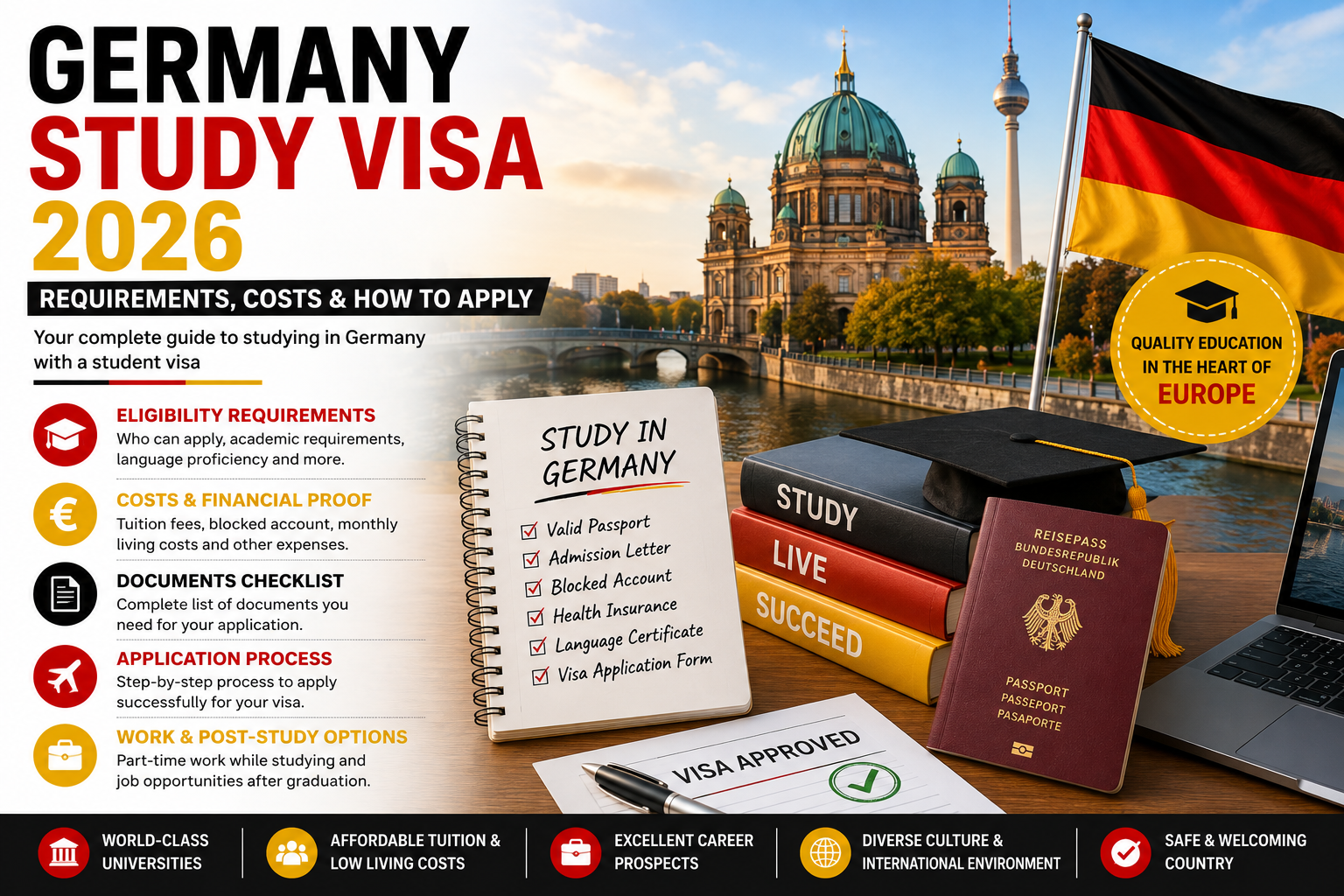Germany study visa 2026 requirements, costs and application guide for international students
