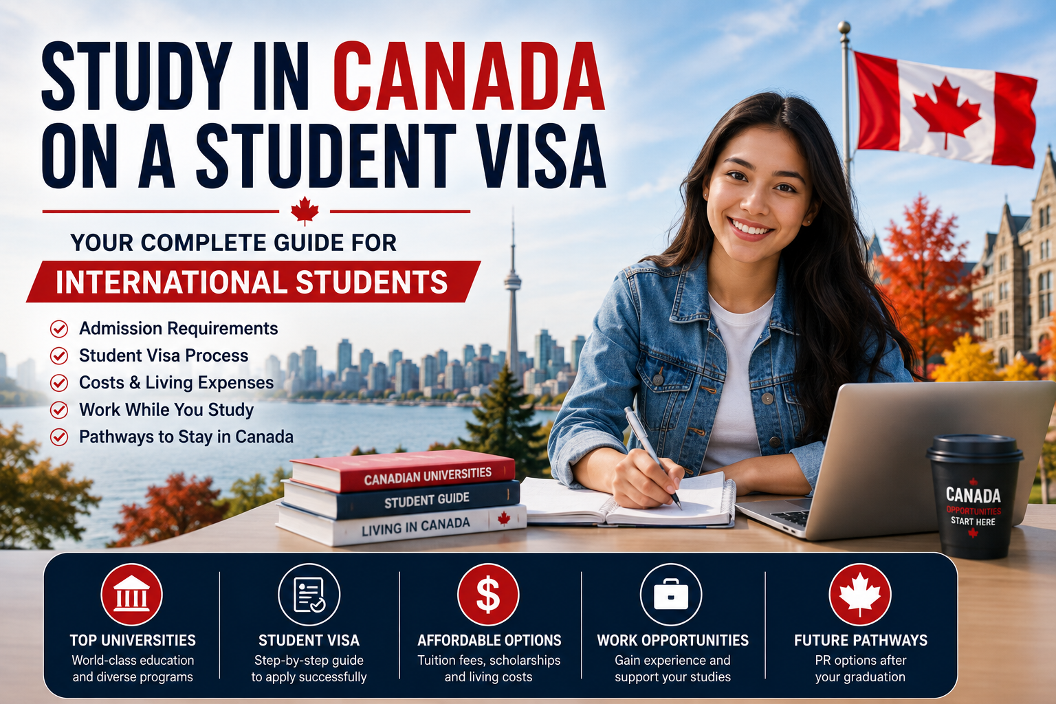 Study in Canada: Student Visa Requirements and How to Apply
