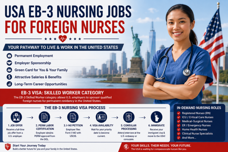 Foreign registered nurse seeking EB-3 nursing employment in the USA